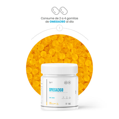 OMEGA360 | BIENESTAR INTEGRAL