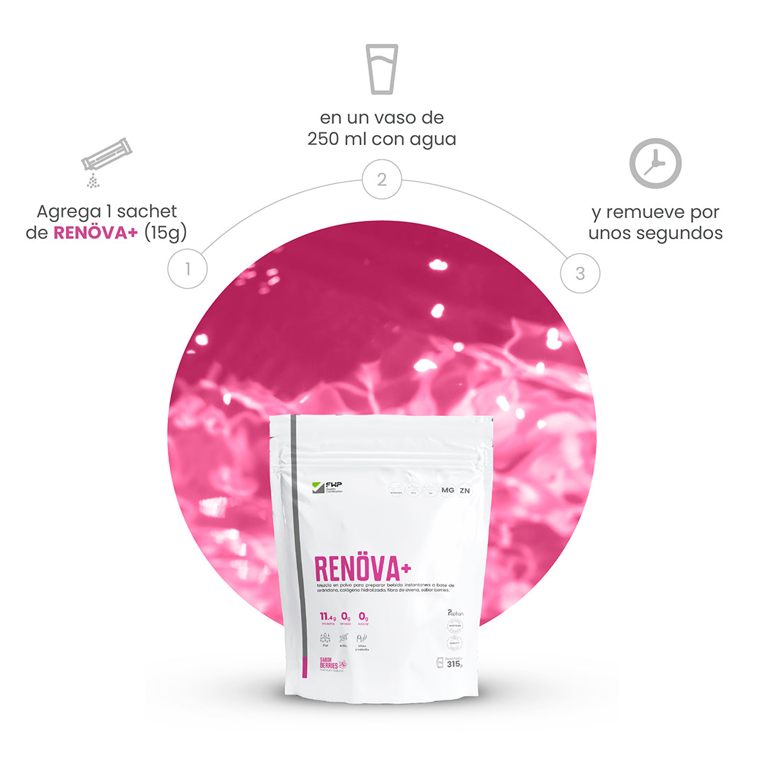 RENÖVA+SACHETS | DOSIS DIARIA DE JUVENTUD