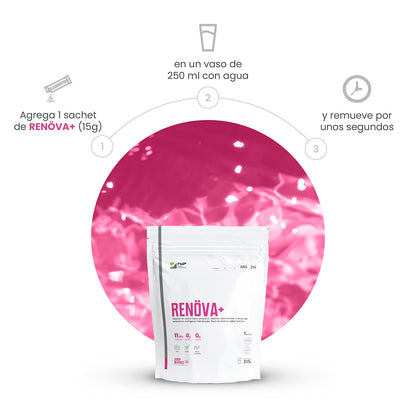 RENÖVA+SACHETS | DOSIS DIARIA DE JUVENTUD